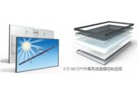真正的戶外高亮液晶屏要達(dá)到什么要求？
